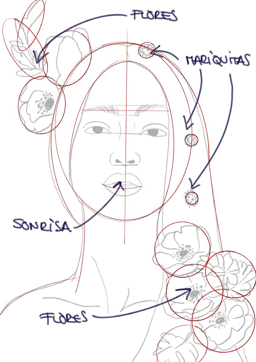 BOCETO