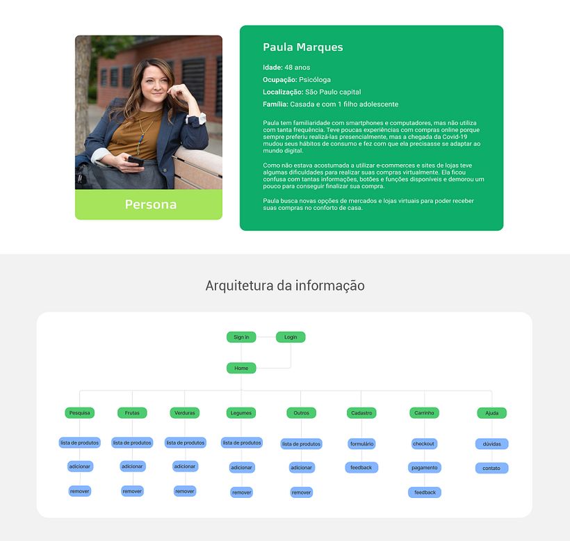 Freshi Hortifruti (Introdução ao UI) 3