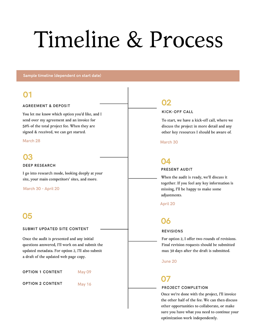 My project for course: Writing a Winning Proposal: Land Your Dream Clients 6