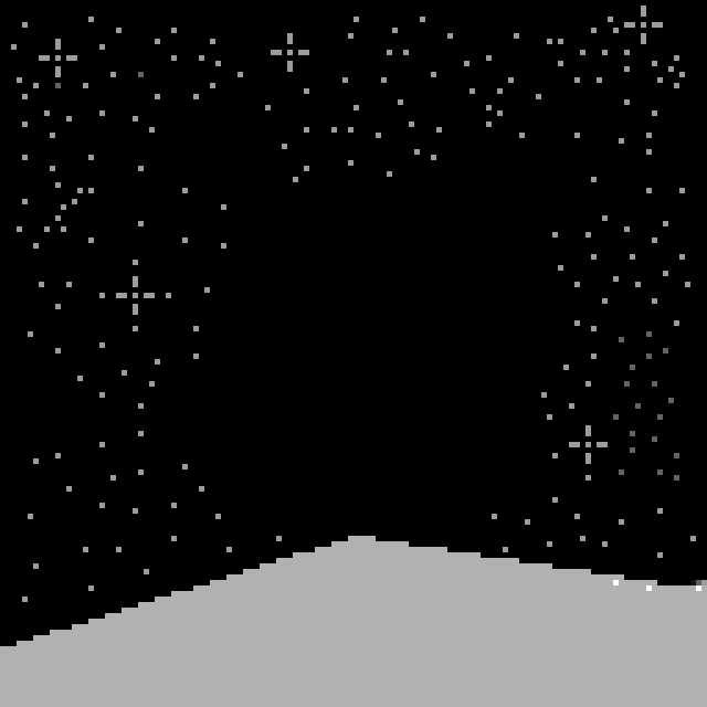 A procura de um cenário bom