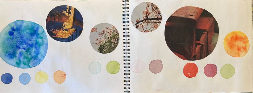 My project for course: Creative Watercolor Sketching for Beginners 4