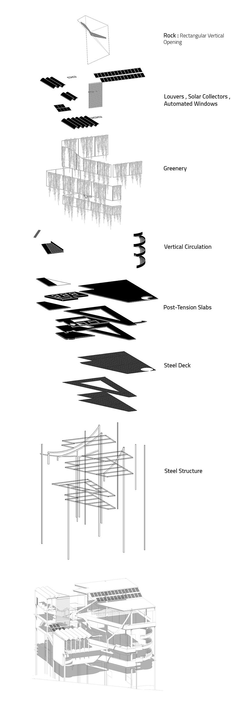 Adaptive Socio-Cultural EpiCentre 3