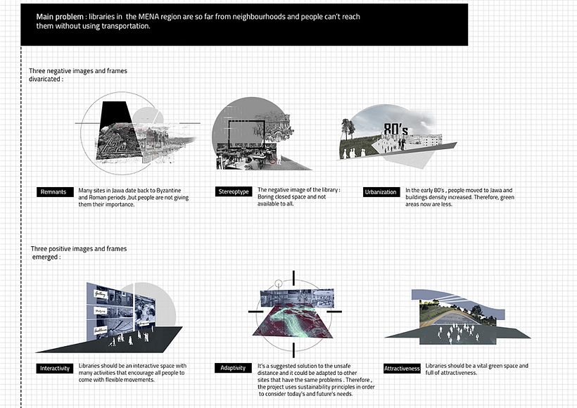 Adaptive Socio-Cultural EpiCentre 12