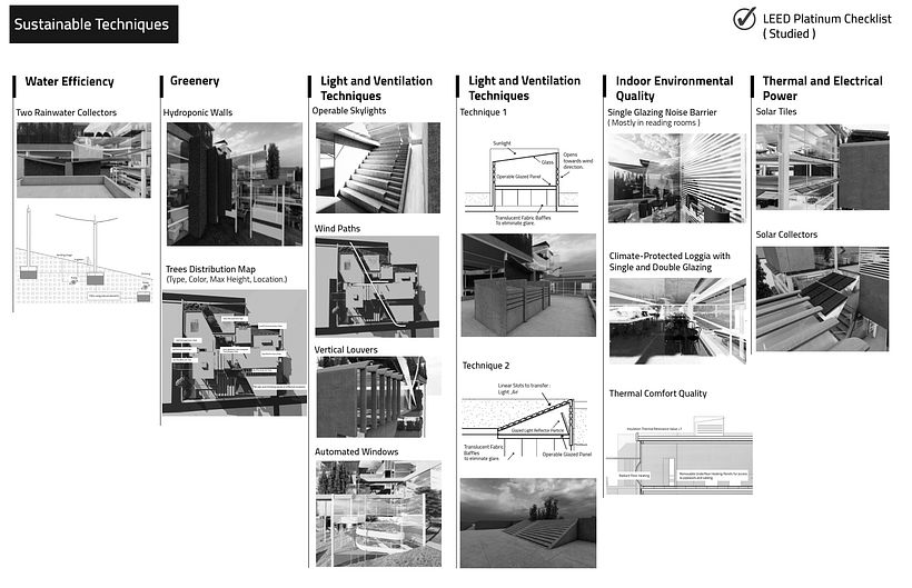 Adaptive Socio-Cultural EpiCentre 6