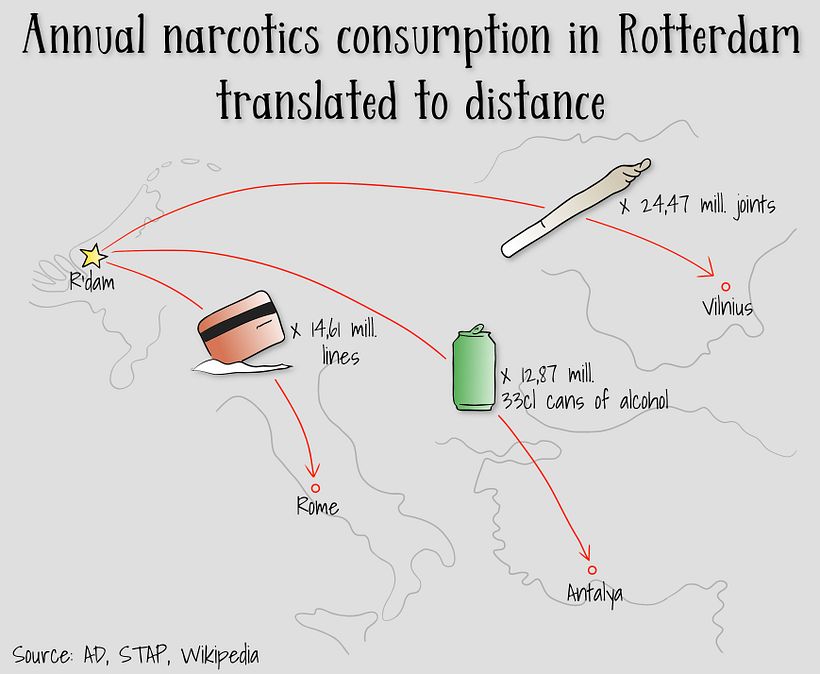 My project for course: Creative Infographics: Between Art and Journalism 2