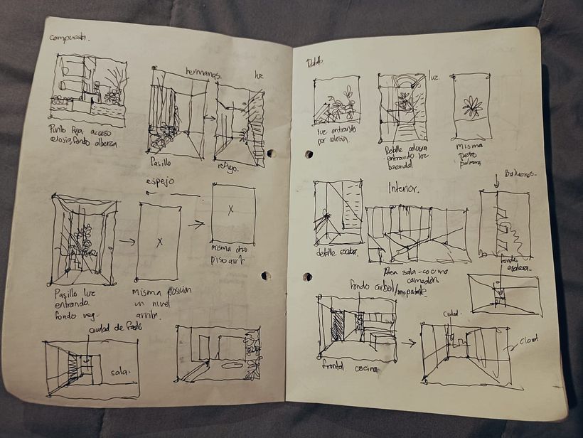Plan de trabajo, sketches