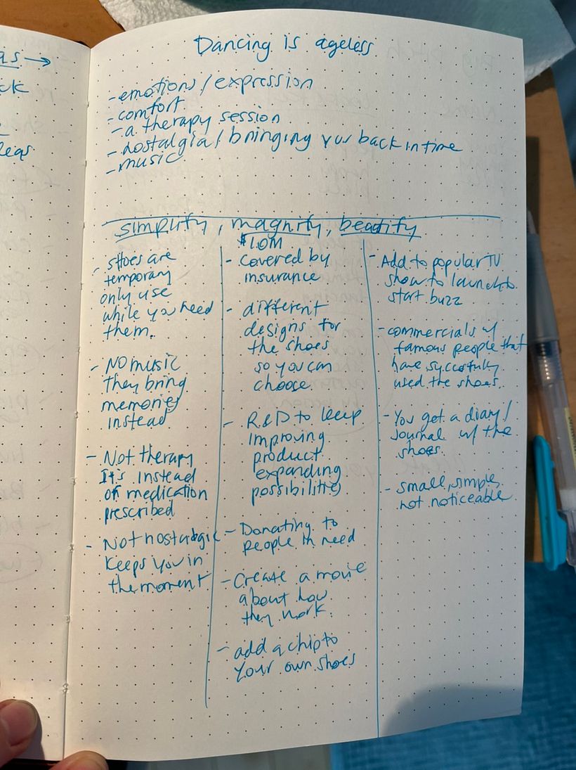 Breaking down ideas