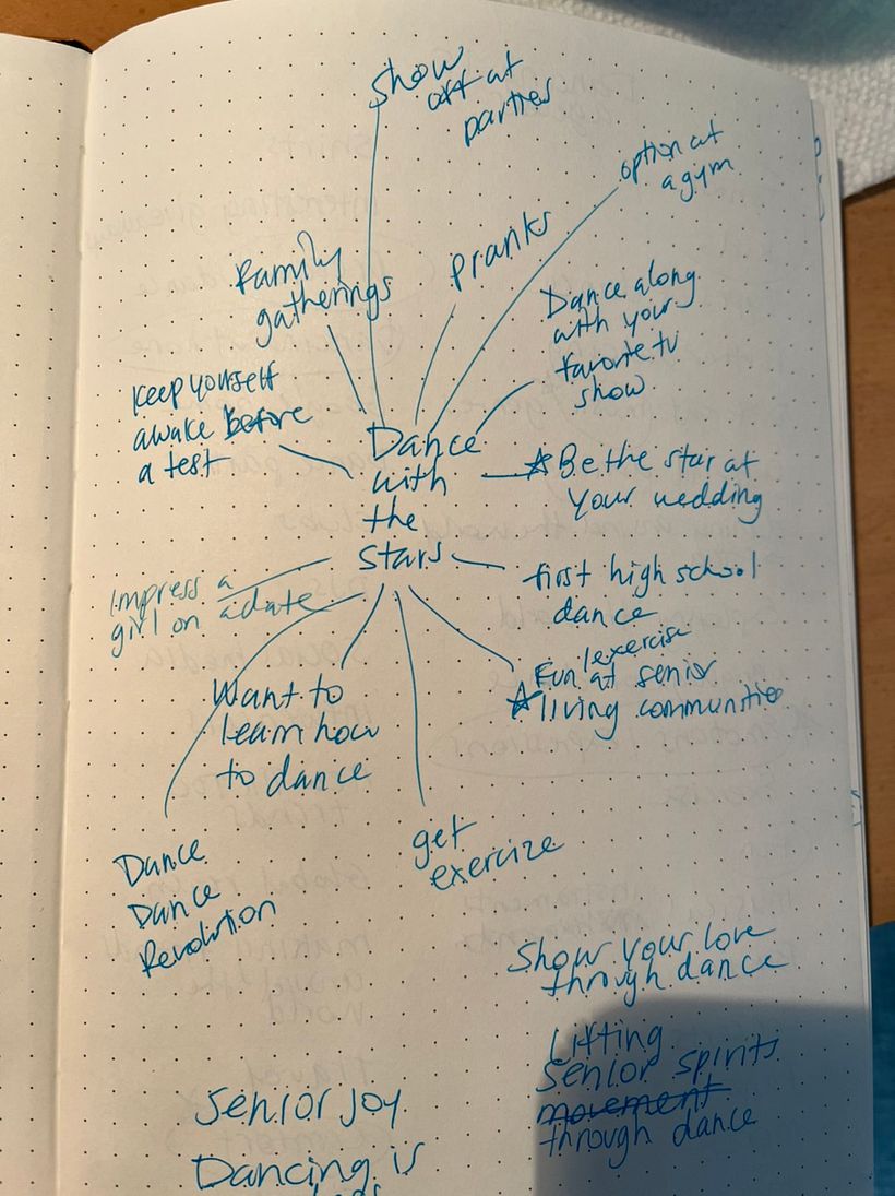 First ideas