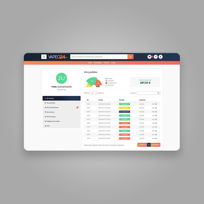 Diseño UX / UI Sección incidencias Web 3