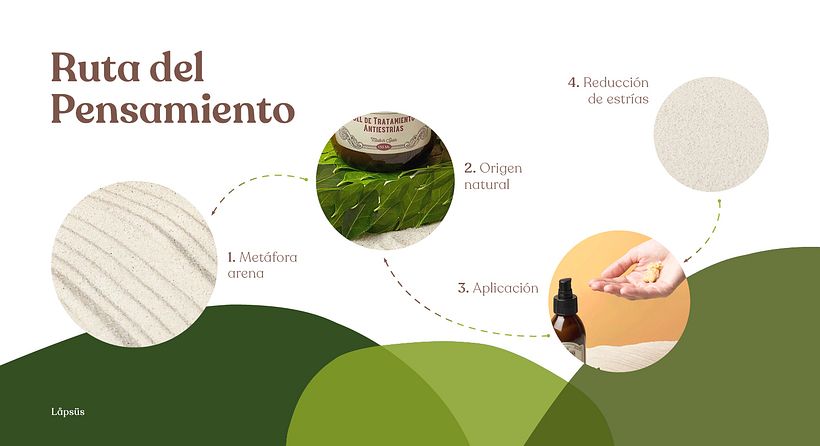 Animaciones creativas para potenciar el marketing digital de Mi Rebotica 21