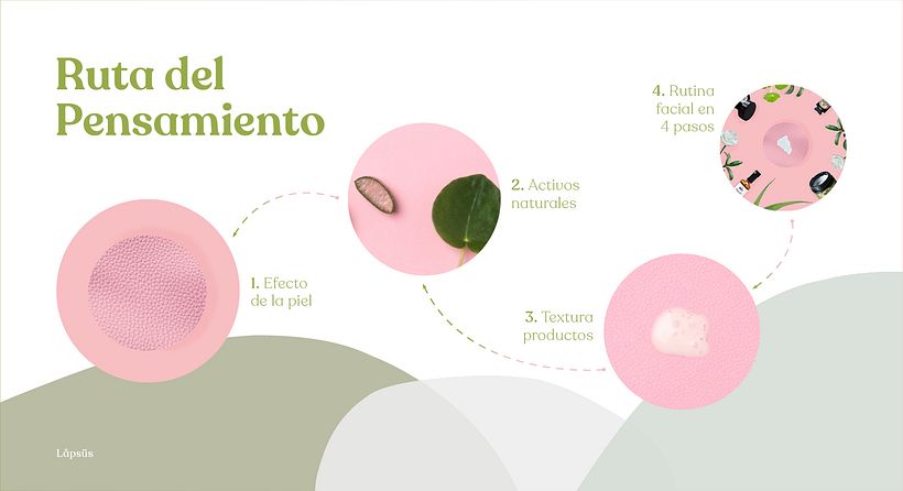 Animaciones creativas para potenciar el marketing digital de Mi Rebotica 30