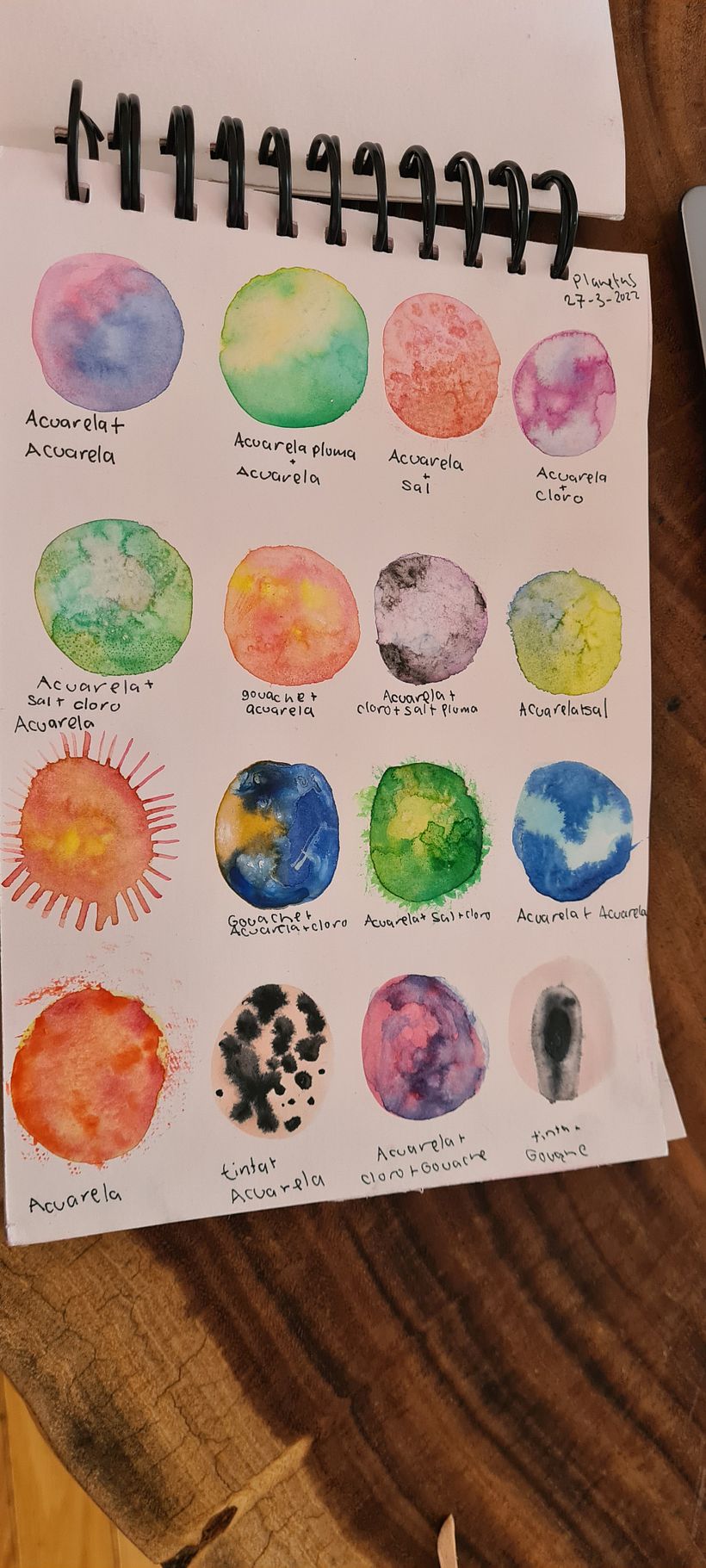 Los Planetas