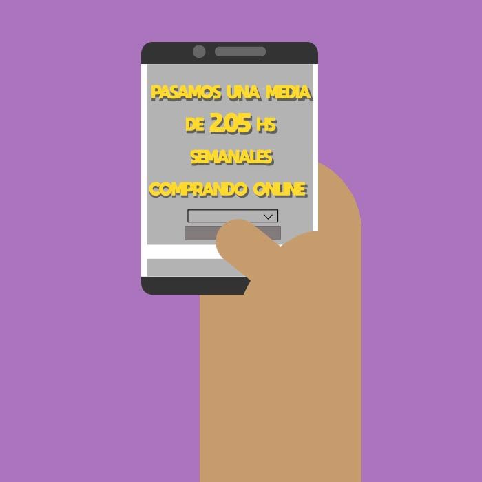 Mi Proyecto del curso: Compras online: ¿ Cómo y cuánto compramos ? 4