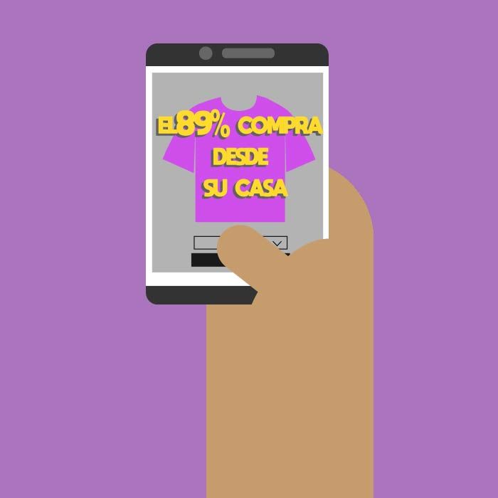 Mi Proyecto del curso: Compras online: ¿ Cómo y cuánto compramos ? 6