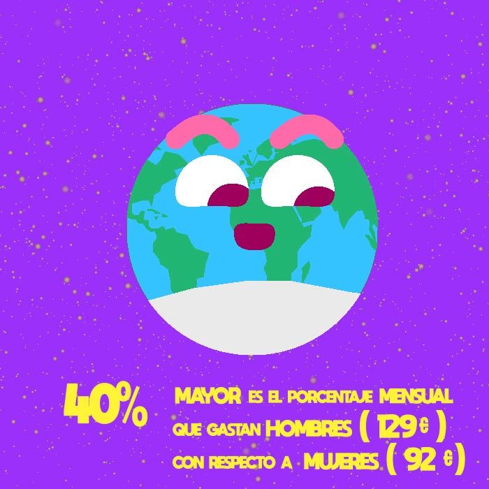 Mi Proyecto del curso: Compras online: ¿ Cómo y cuánto compramos ? 7