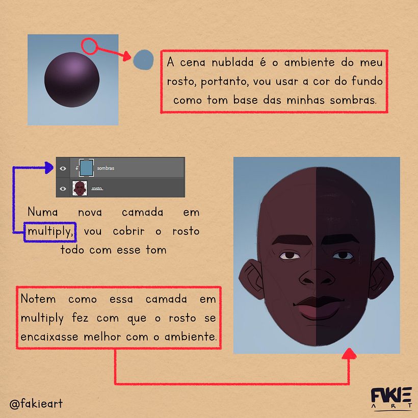 Como pintar a pele negra 6