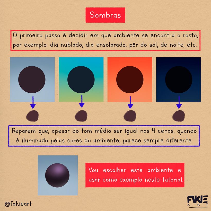 Como pintar a pele negra 5
