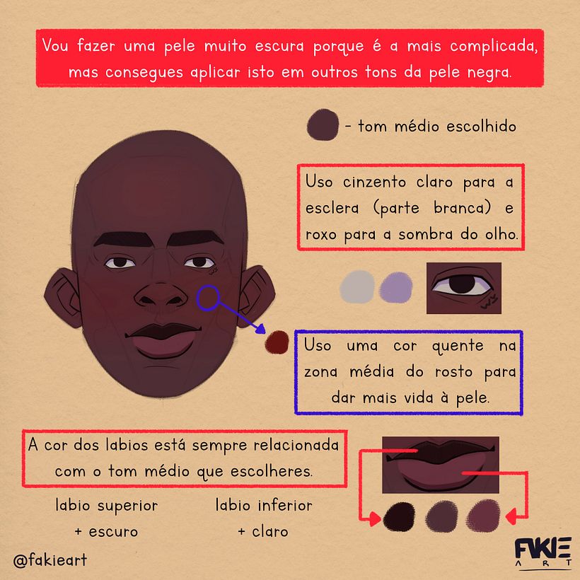 Como pintar a pele negra 4