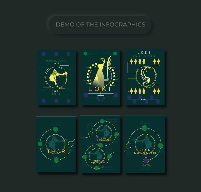 Mi Proyecto del curso: Infografía antibostezos - LOKI EN MCU 2