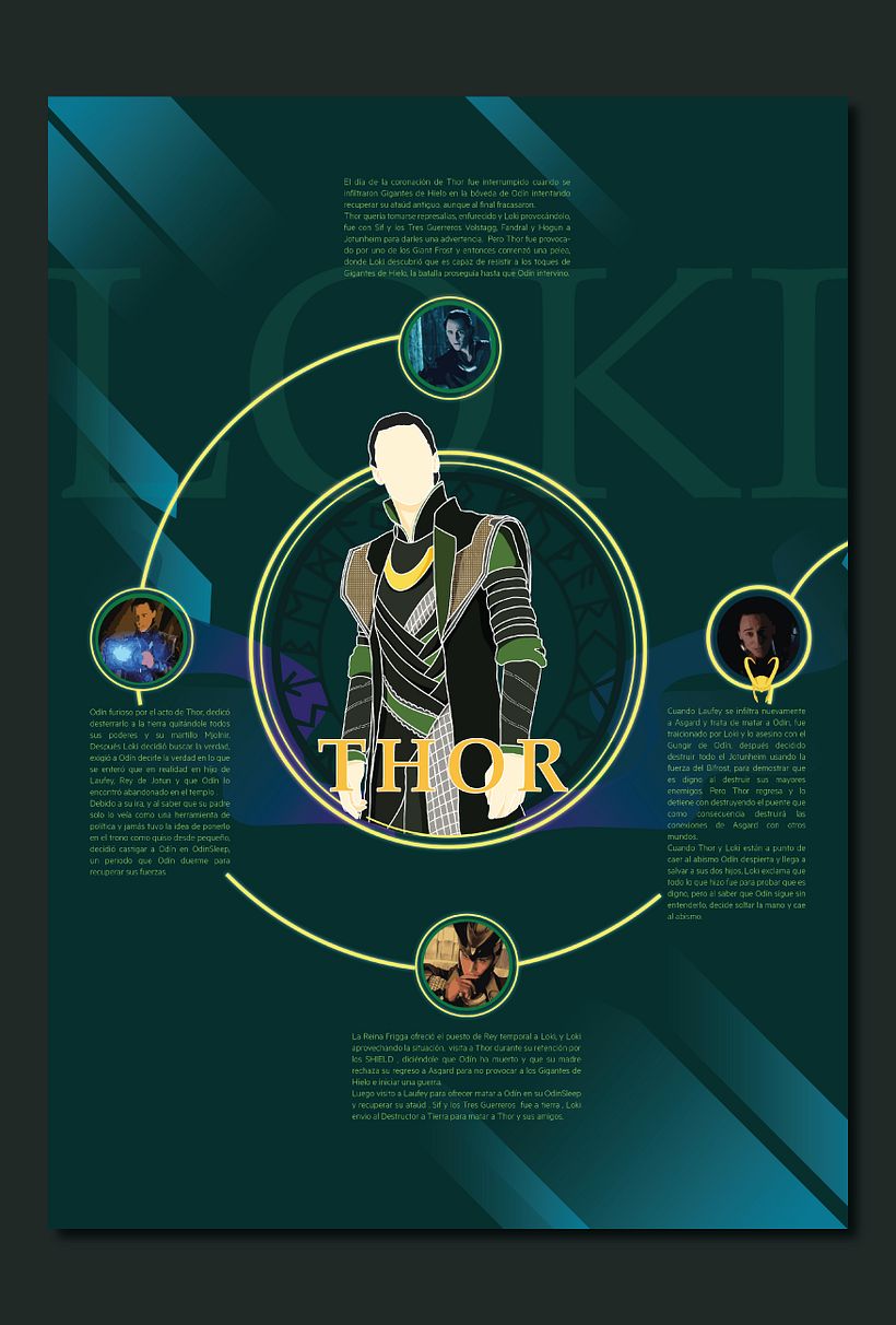 Mi Proyecto del curso: Infografía antibostezos - LOKI EN MCU 6