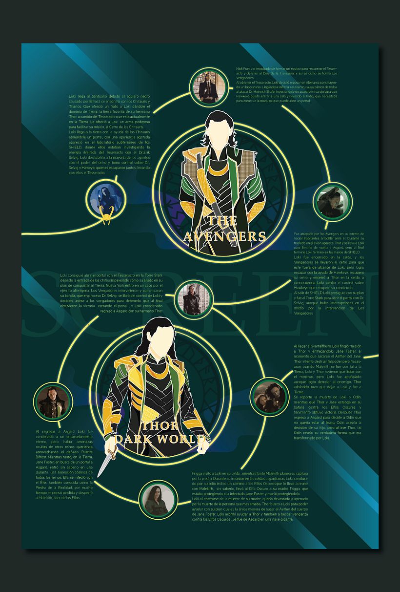 Mi Proyecto del curso: Infografía antibostezos - LOKI EN MCU 7