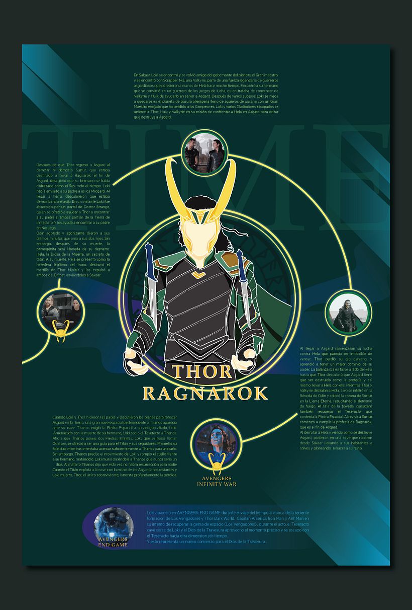 Mi Proyecto del curso: Infografía antibostezos - LOKI EN MCU 8