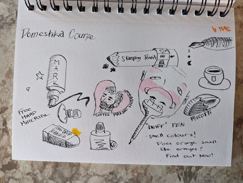 My project for course: The Art of Sketching: Transform Your Doodles into Art 2