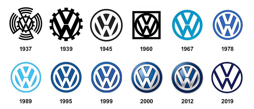 The evolution of the VW logo, via Wikimedia Commons.