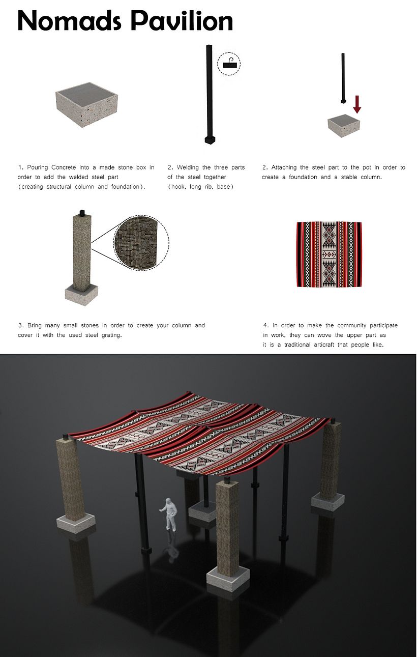 My project for course: Eco-Friendly Pop-up Architecture 4