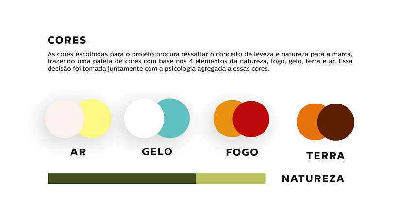 Meu projeto do curso: Identidade da Sublime 3