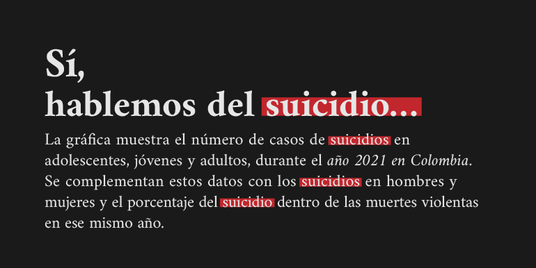 Introducción