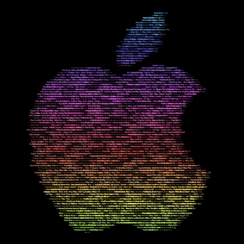 My project for course: Creative Coding: Making Visuals with JavaScript 1