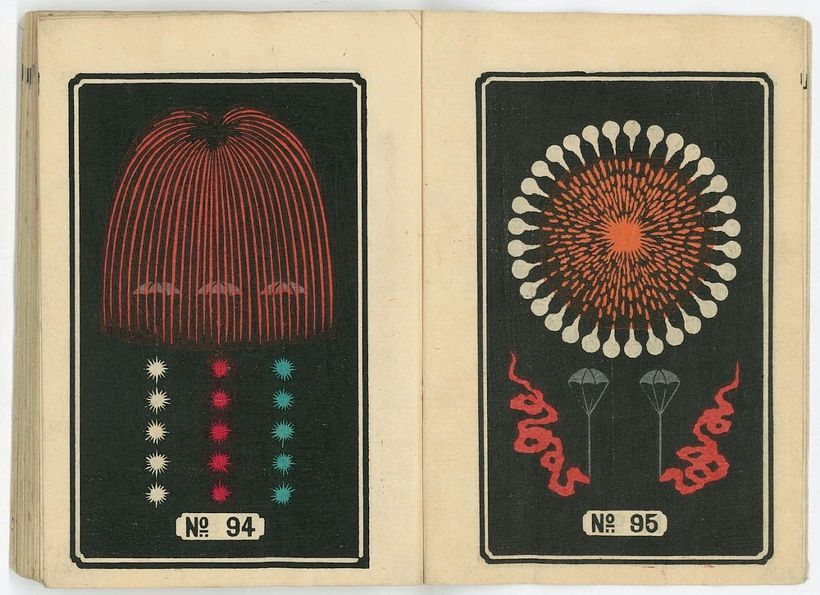 Japanese firework patterns via Yokohama City Library.