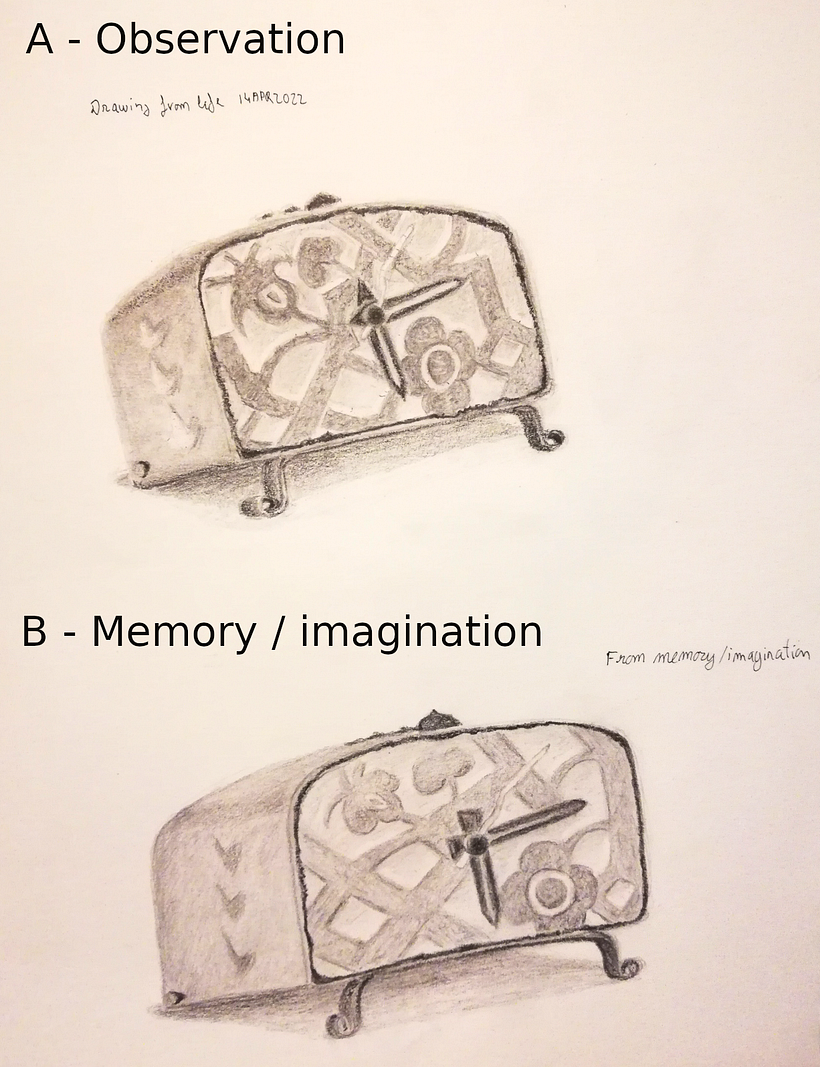 My project for course: Drawing from Real Life: Learn to Observe Reality 3