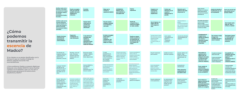 Mi Proyecto del curso: Introducción al Human-Centered Design 12