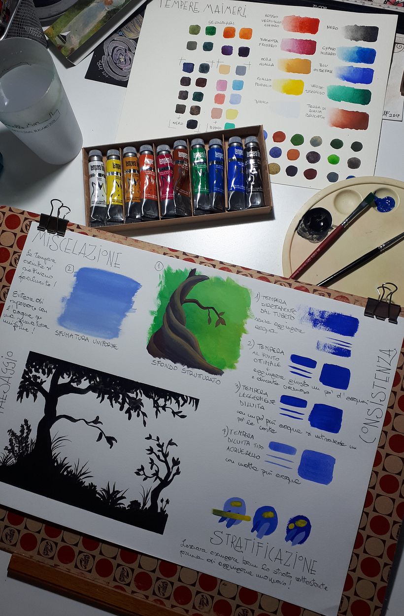 Introduzione alle gouache