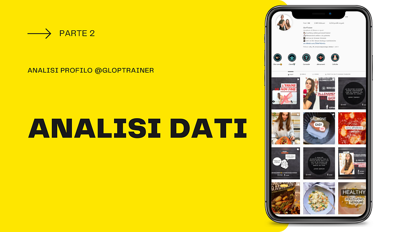Il mio progetto del corso: Introduzione al community management - ANALISI PROFILO 14