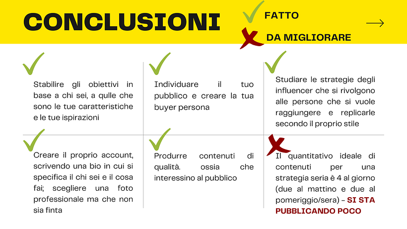 Il mio progetto del corso: Introduzione al community management - ANALISI PROFILO 18