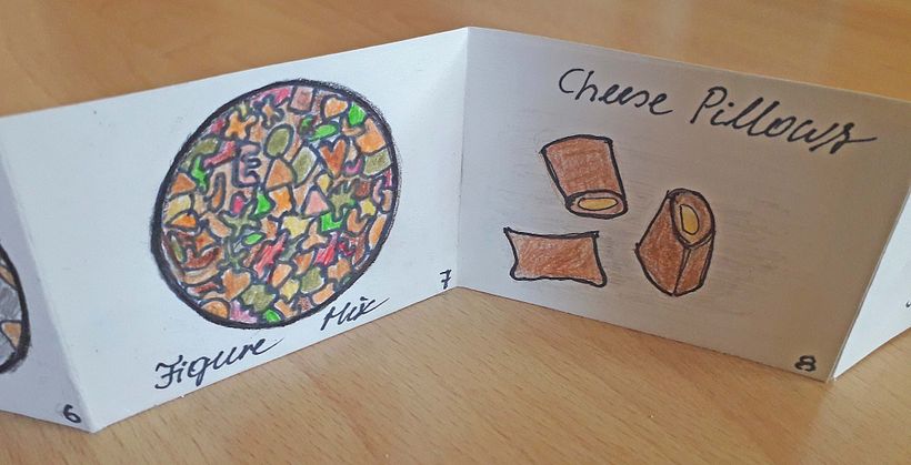 Mein Kursprojekt: Techniken zur Förderung der Kreativität_Menu for cats with sleep planner 7