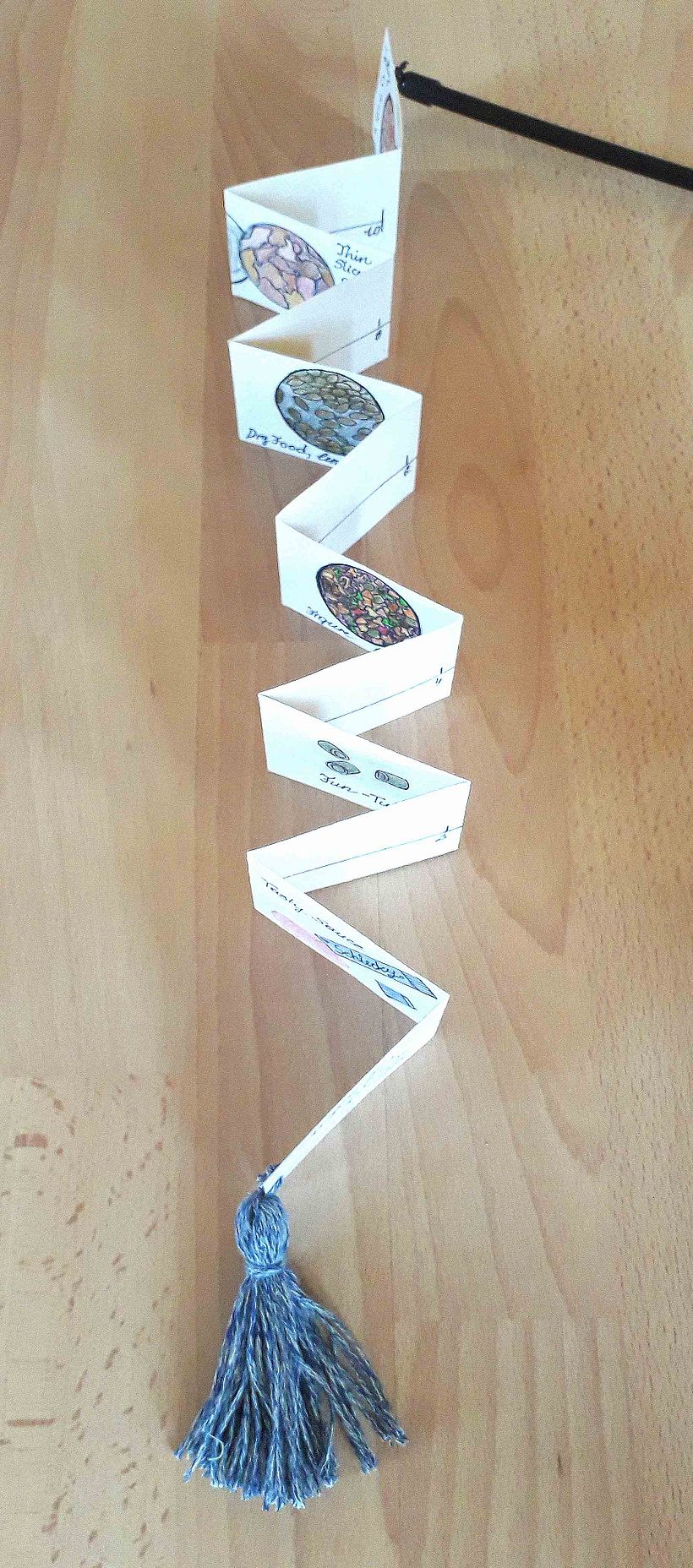 Mein Kursprojekt: Techniken zur Förderung der Kreativität_Menu for cats with sleep planner 4