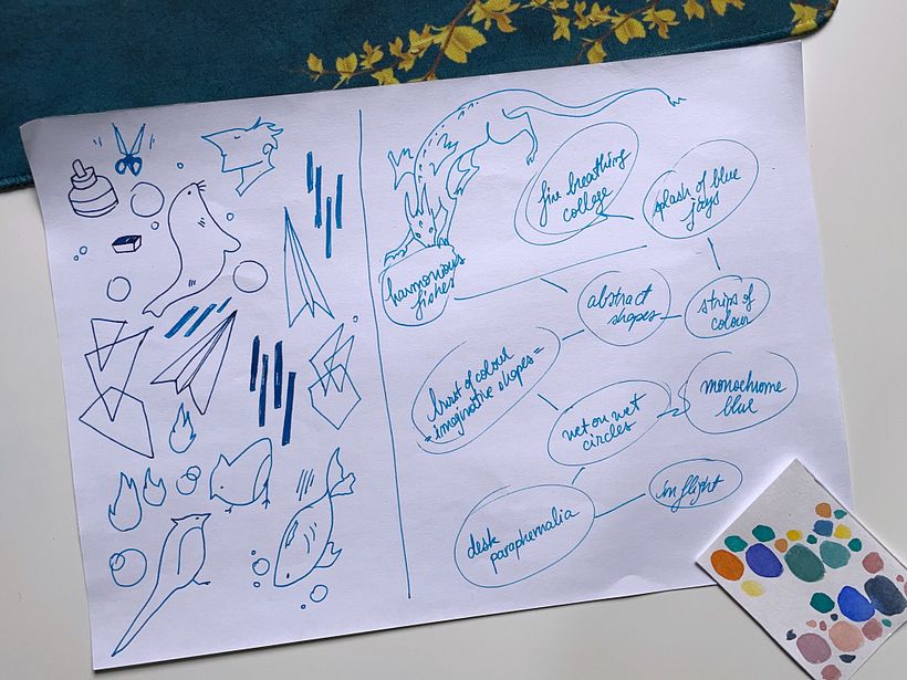 notes taken towards the end of the course
