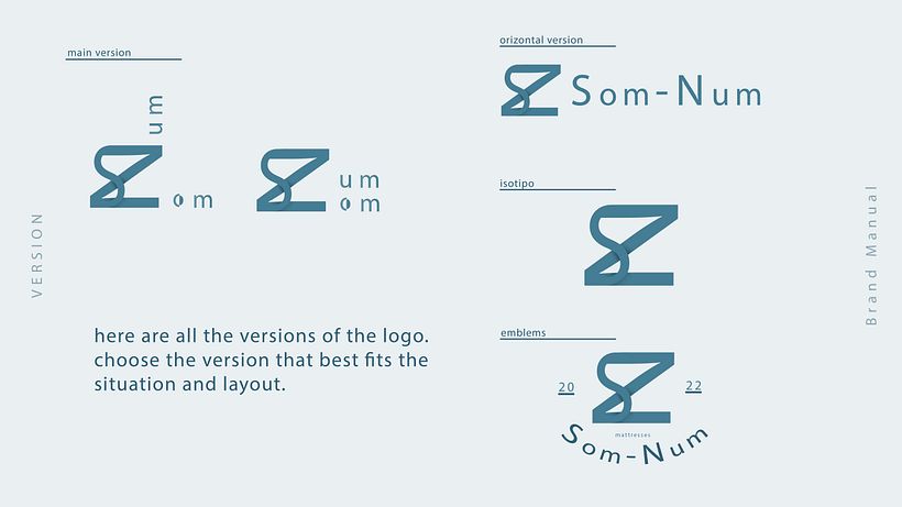 Versions