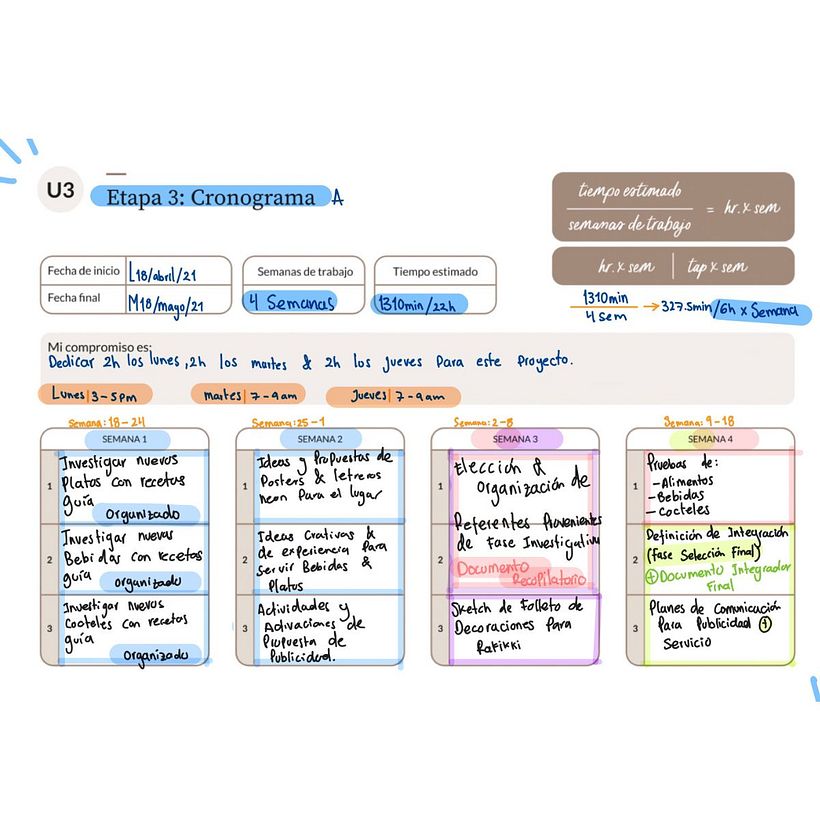 Mi Proyecto del curso: Productividad eficiente para creativos 3