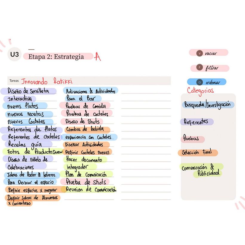 Mi Proyecto del curso: Productividad eficiente para creativos 2