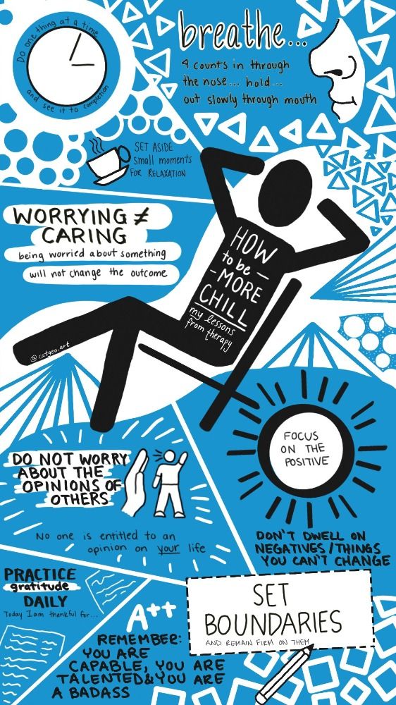 My project for course: Sketchnoting 101: Drawing as a Communication Tool 2