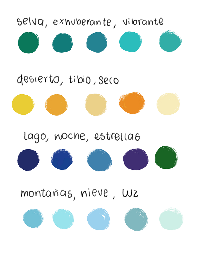 Mi Proyecto del curso: Ilustración digital: escenas coloridas de naturaleza  1