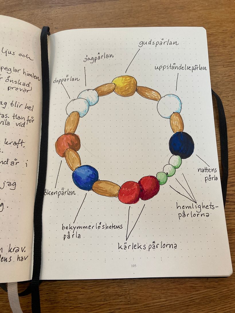 Bujo: beginning the journey 4
