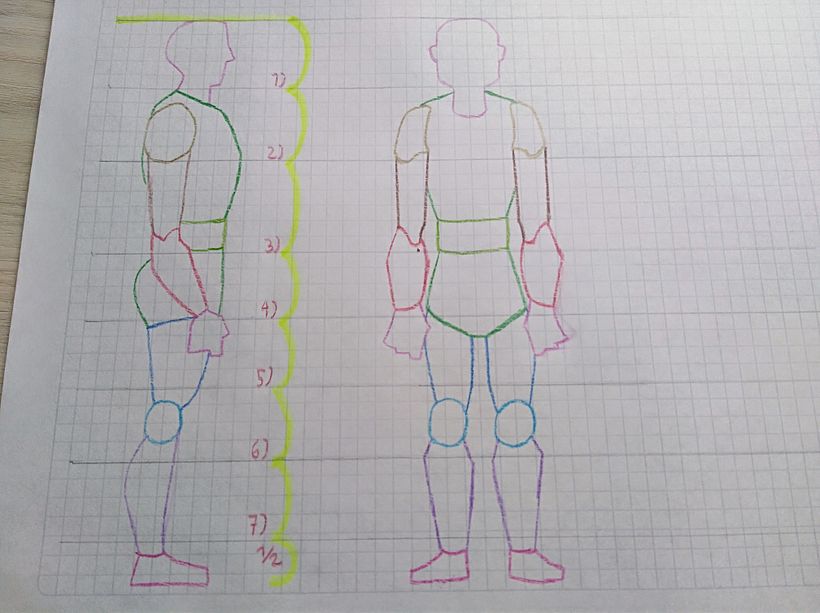 Bocetos del Cuerpo Humano