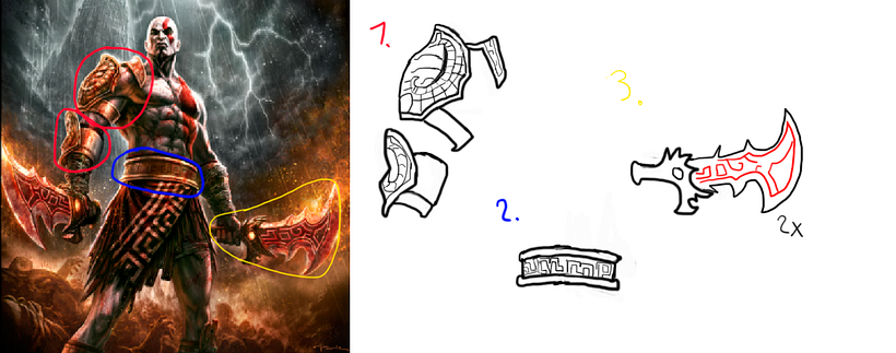 Armamento y Partes del Traje de Kratos