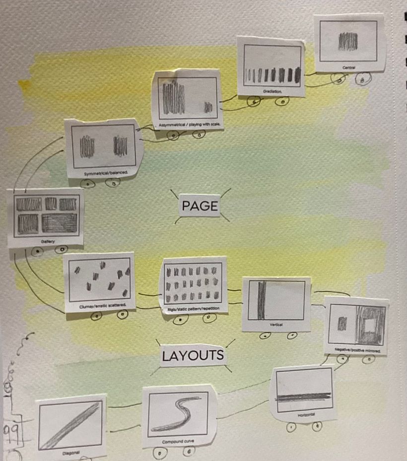 Page layouts on a colour wash